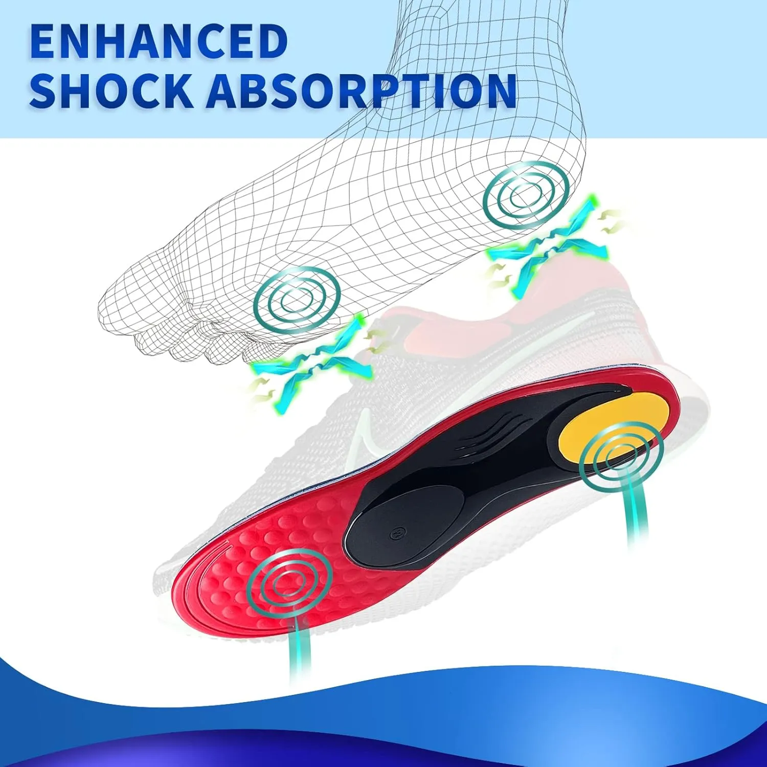 Orthotic Flat Feet Arch Support Insoles - Metatarsal Orthotic Insole Arch Supports Inserts for Metatarsalgia, Plantar Fasciitis, Ball of Foot Pain Relief - Mortons Neuroma Shoe Inserts