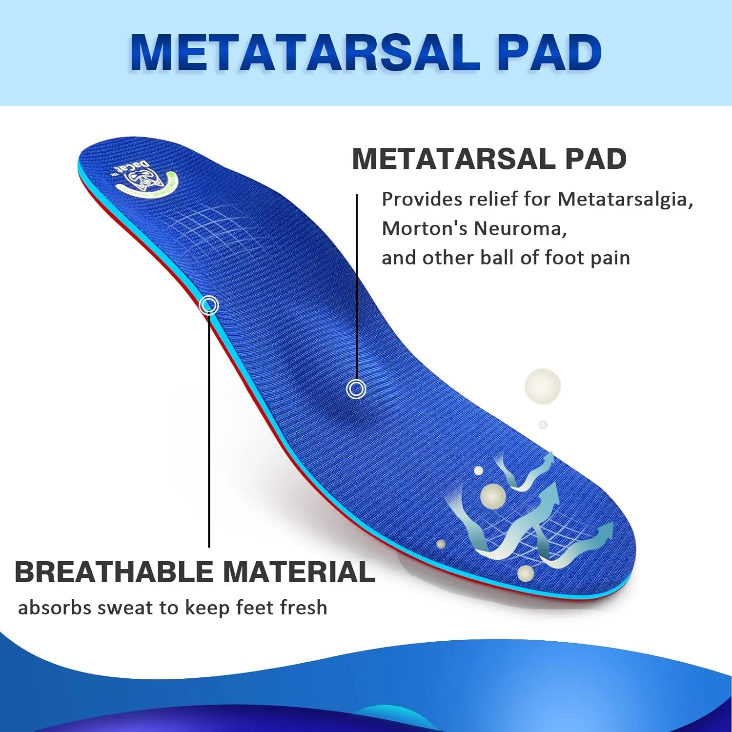 Orthotic Flat Feet Arch Support Insoles - Metatarsal Orthotic Insole Arch Supports Inserts for Metatarsalgia, Plantar Fasciitis, Ball of Foot Pain Relief - Mortons Neuroma Shoe Inserts