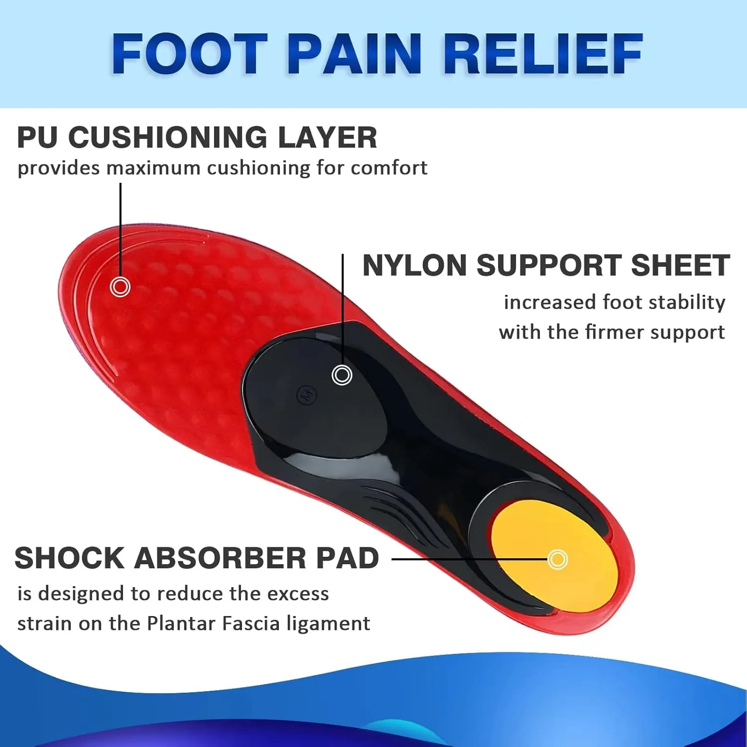 Orthotic Flat Feet Arch Support Insoles - Metatarsal Orthotic Insole Arch Supports Inserts for Metatarsalgia, Plantar Fasciitis, Ball of Foot Pain Relief - Mortons Neuroma Shoe Inserts