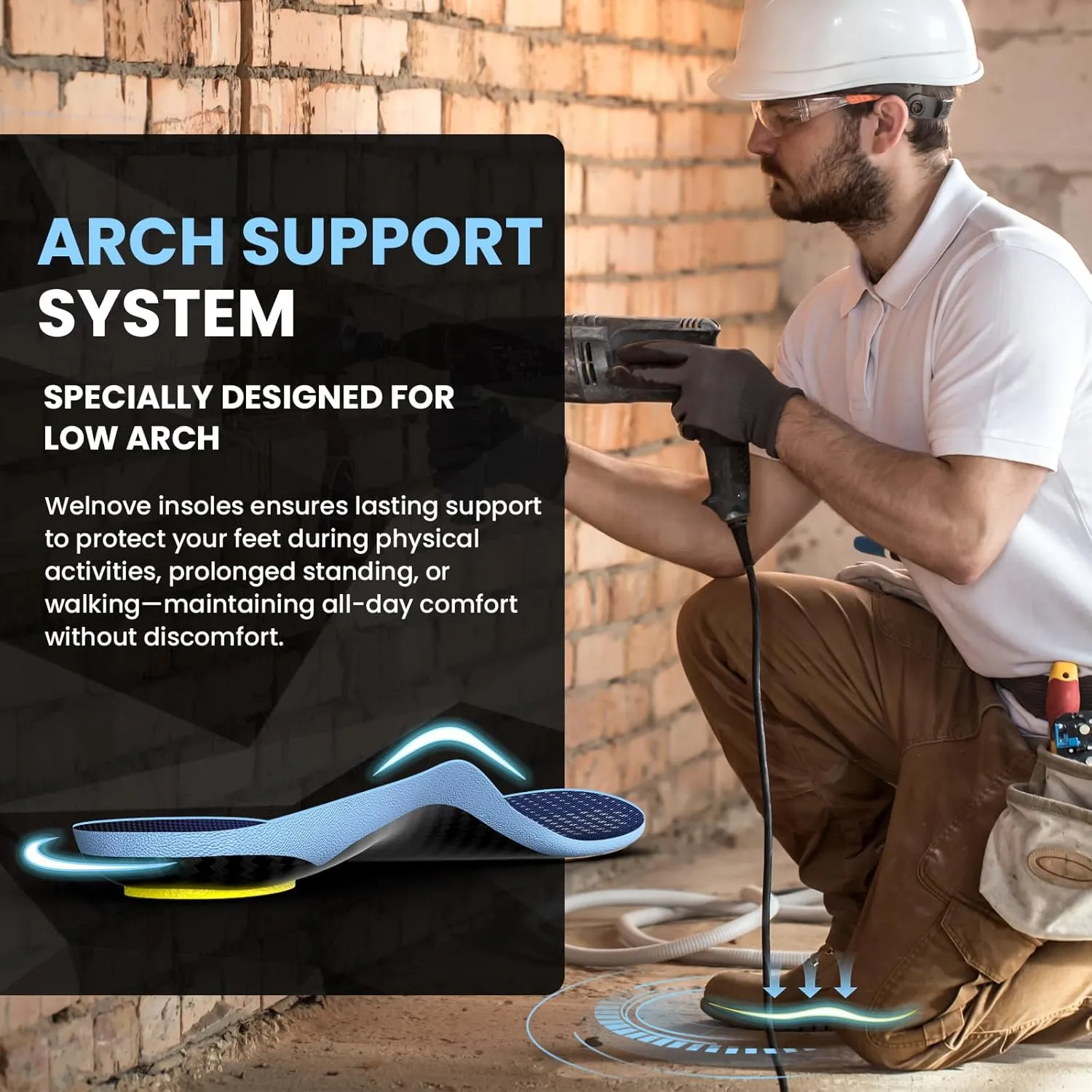 Welnove Arch Support Inserts for Men & Women | Orthotic Insoles for Plantar Fasciitis Relief, Morton's Neuroma and Foot Pain | Work Boot Insoles for All-Day Comfort - M-W: 7-8